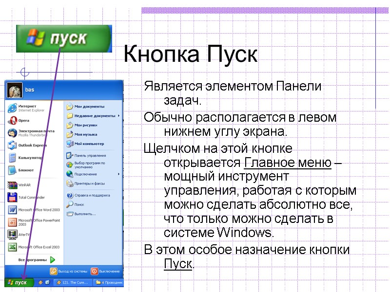 Кнопка Пуск Является элементом Панели задач. Обычно располагается в левом нижнем углу экрана. Кнопка Пуск Является элементом Панели задач. Обычно располагается в левом нижнем углу экрана.